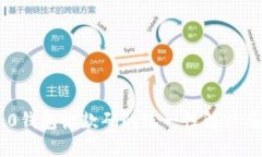Tokenim 2.0钱包收款码的统一性解析及其应用优势