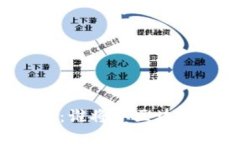 区块链公司的受益人：谁将从区块链技术的崛起