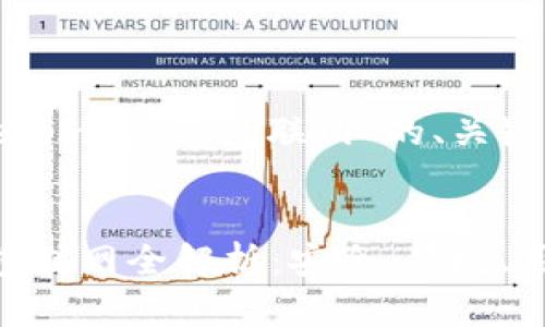 以下是针对“tokenim2.0钱包联网”的、关键词及内容大纲。

### 
Tokenim 2.0钱包联网全解析：安全、便捷、用户体验一网打尽