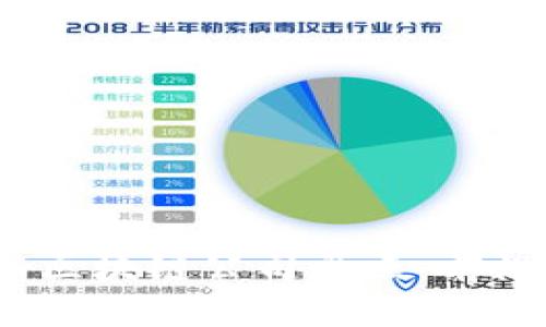 2023年全球最新区块链公司盘点：前沿技术与行业趋势