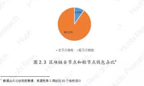 区块链未来发展方向：深度解析与展望