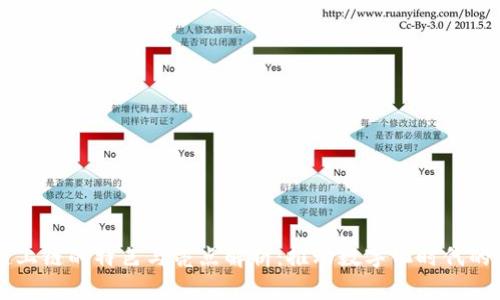 区块链上链的特色与亮点解析：推动数字化时代的新变革