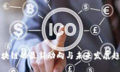 区块链的最新动向与未来发展趋势
