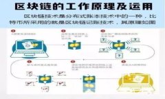 提问： ＂于都营销区块链有哪些？＂ ### 和关键