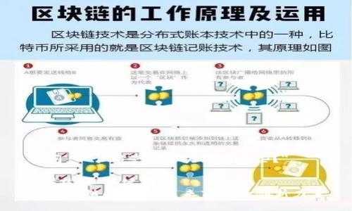 提问： 