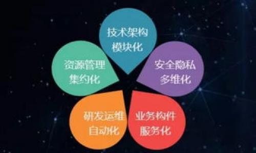 

如何在 Tokenim 中安全快速提现币种？
