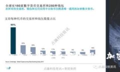 区块链被爆仓的原因解析：深入了解加密市场风