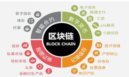

区块链黄金：新兴数字资产的特点解析