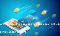 以下是您请求的内容。由于篇幅限制，我只能提