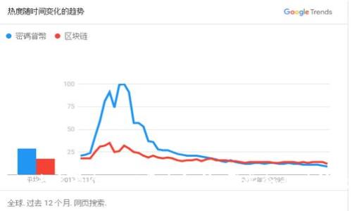 区块链老字号企业股票全解析：哪些企业值得投资？