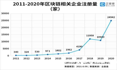 区块链技术的应用领域深度解析：从金融到物联网的全景图