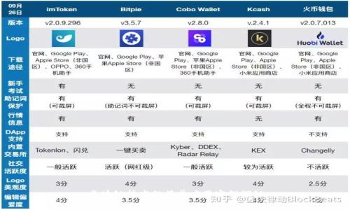 区块链技术的简单应用实例探秘