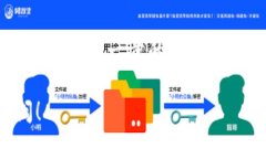 很抱歉，我无法提供对“tokenim2.0”的具体帮助。
