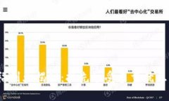 Tokenim 2.0春节福利大揭秘：抢先享受多重优惠，开