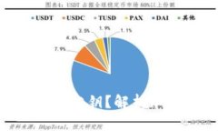 什么是Tokenim 2.0钱包公钥？解析加密货币安全的核