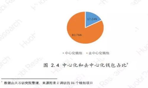 Tokenim 2.0 自动充提币接口详解与使用指南