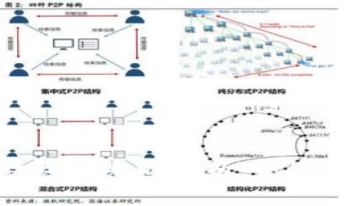 区块链风险资金来源分析：识别与管理策略