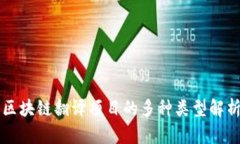 区块链翻译项目的多种类型解析