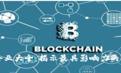 思考一个且的  韩国区块链服务企业大全：揭示最