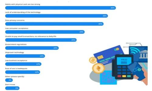 

TokenIM 2.0钱包官方下载通道：安全便捷的数字资产管理工具
