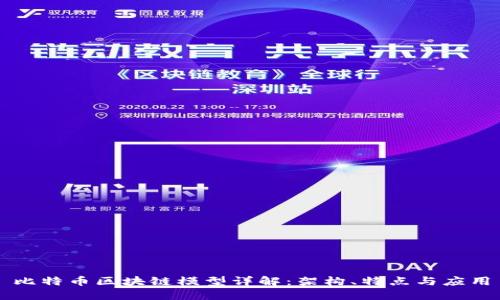 比特币区块链模型详解：架构、特点与应用