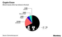 ## 区块链的未来展望：十大应用场景解析