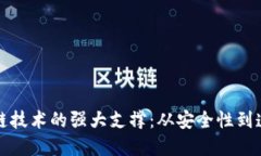 区块链技术的强大支撑：从安全性到透明性