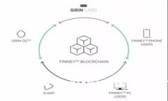 如何找到并使用Tokenim收款码：详细指南