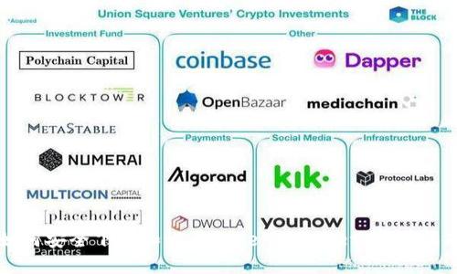 如何安全下载和设置Token Wallet：完全指南