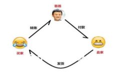 思考:江西区块链医疗平台的现状与未来发展