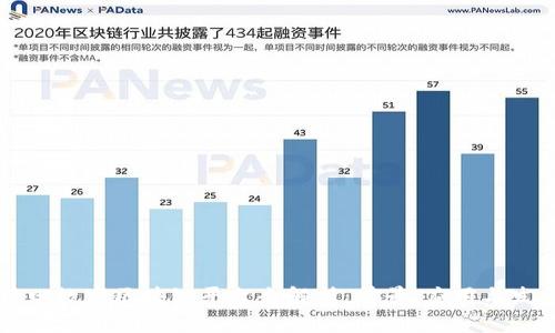 莆田数字区块链平台全解析：前景、应用与发展