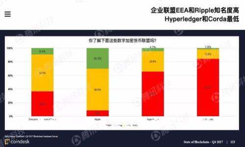 雄县新区的区块链项目全面解析