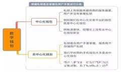 雄县新区的区块链项目全面解析