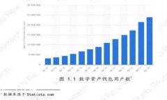 如何防范Tokenim 2.0自动转走币的风险
