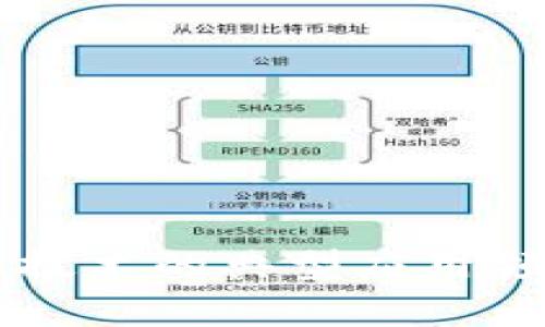 区块链技术的典型应用领域解析