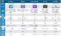 关于“Tokenim 2.0是否支持门罗币”这个问题，可以