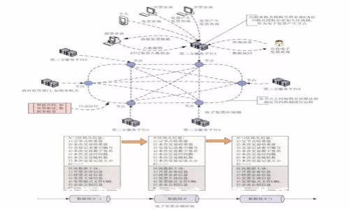 Tokenim 2.0钱包充值全攻略：步骤、技巧与注意事项