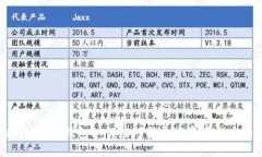Tokenim 2.0钱包如何应对登录后资产消失的问题