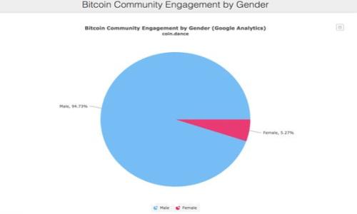   
苹果手机如何下载Tokenim应用指南