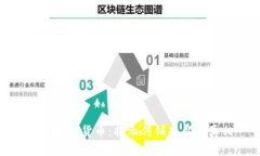 : 区块链货币：揭示传销项目的真相