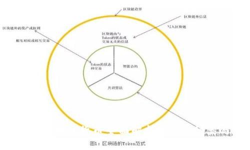 2023年中国区块链货币全面解析：现状、种类与未来发展