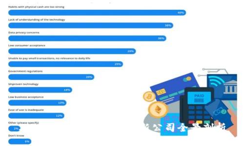 2023年英国区块链创新公司全景剖析