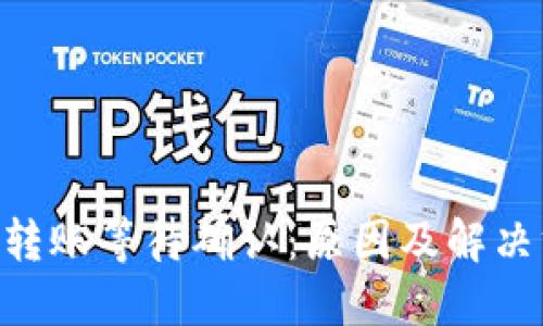 tokenim转账等待确认：原因及解决方案详解