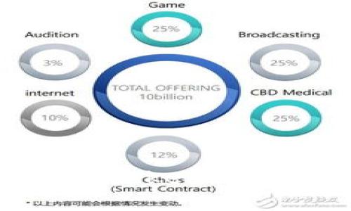 美国版App下载：TokenIM 2.0的全面指南