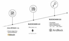 在了解TokenIM 2.0手续费用之前，让我们先来定义一