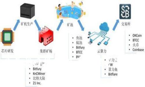 Tokenim账号找回指南：简单步骤帮您及时恢复账户