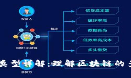 区块链素材类型详解：理解区块链的多样性与应用