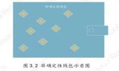 贵州区块链项目盘点：深入探索贵州的区块链创