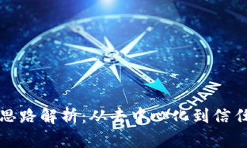 区块链核心价值思路解析：从去中心化到信任重建的全景探讨