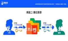 如何安全有效地使用Tokenim 2.0钱包地址进行加密交